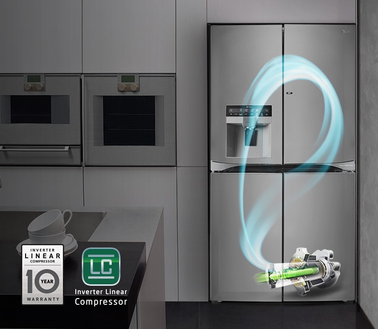 Lineaarinen invertterikompressori säästää energiaa2